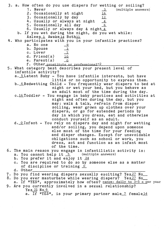 Appendix A Figure 5