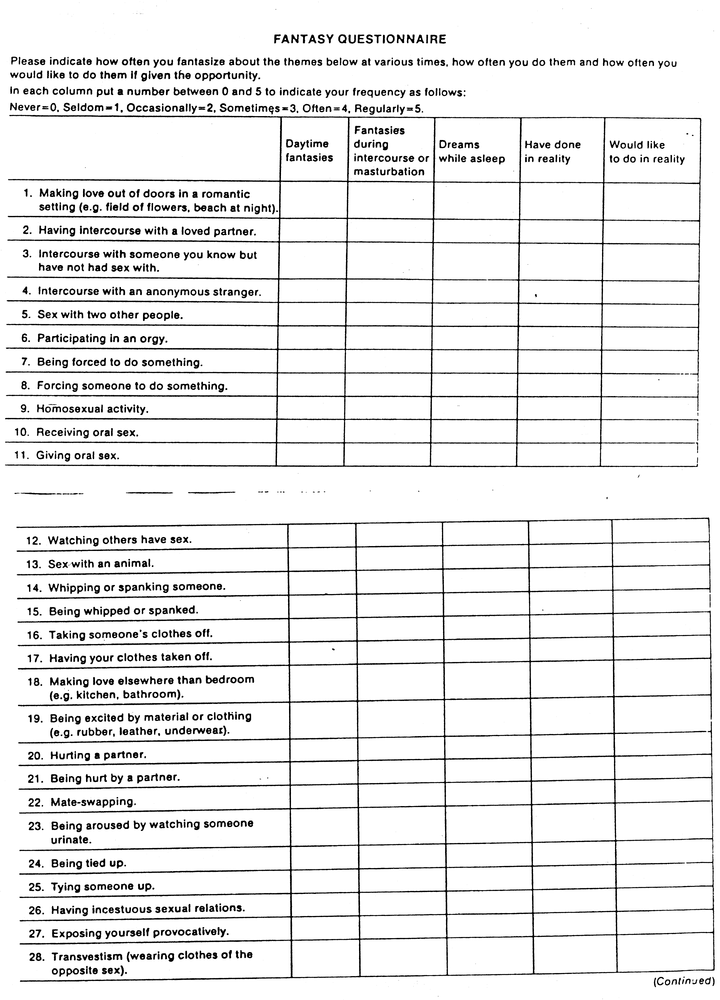 Appendix B Figure 1